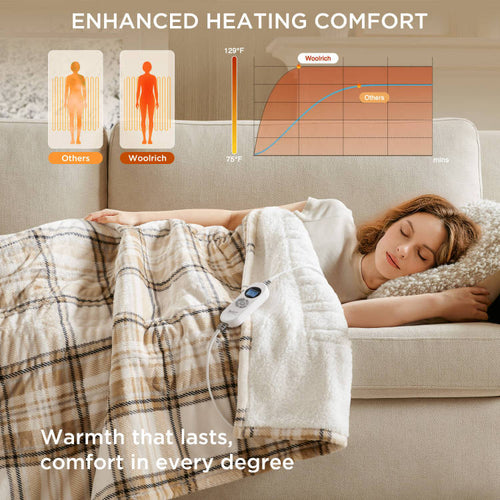 1 Piece 50X60" Heated Throw,Tan Plaid