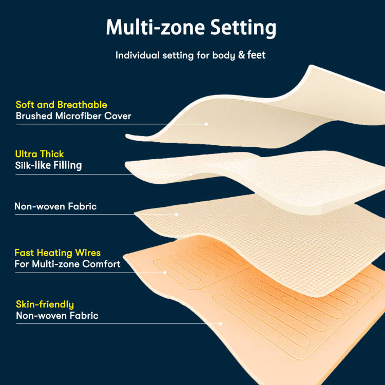 Twin Heated Mattress Pad,White