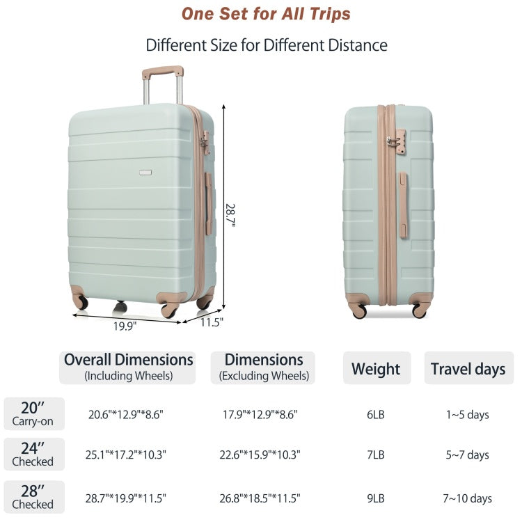 Luggage Sets Model Abs Hardshell 3Pcs Clearance Luggage Hardside Lightweight Durable Suitcase Sets Spinner Wheels Suitcase With Tsa Lock 20''24''28'' Grey Green
