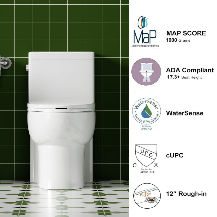 1.28 Gpf Tornado Flush One Piece Toilet Elongated,Siphonic Side Press Single Flush,17" Ada Comfort Chair Height Seat,Soft Closing Seat, 1000G Map Flushing Score Toilet, Gloss White Gw 003S