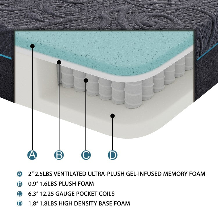 11 Inch Queen Size Bed Mattress Gel Infused Memory Foam Hybrid Mattress, Dark Gray, Mattress In A Box