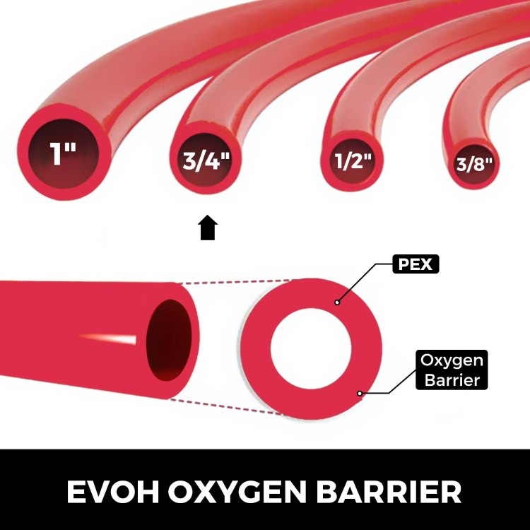3 4" X 500Ft Pex Tubing Oxygen Barrier O2 Evoh Pex B Red Hydronic Radiant Floor Heat Heating System Pex Pipe Pex Tube 3 4" O2 Barrier, 500Ft Red