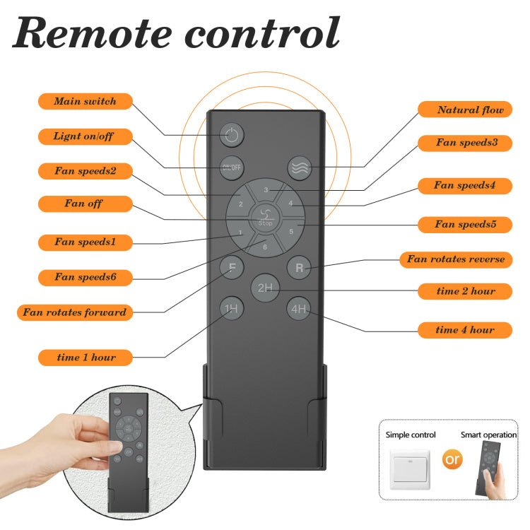 Low Profile Caged With Lights Remote Control, Embedded Modern Industrial