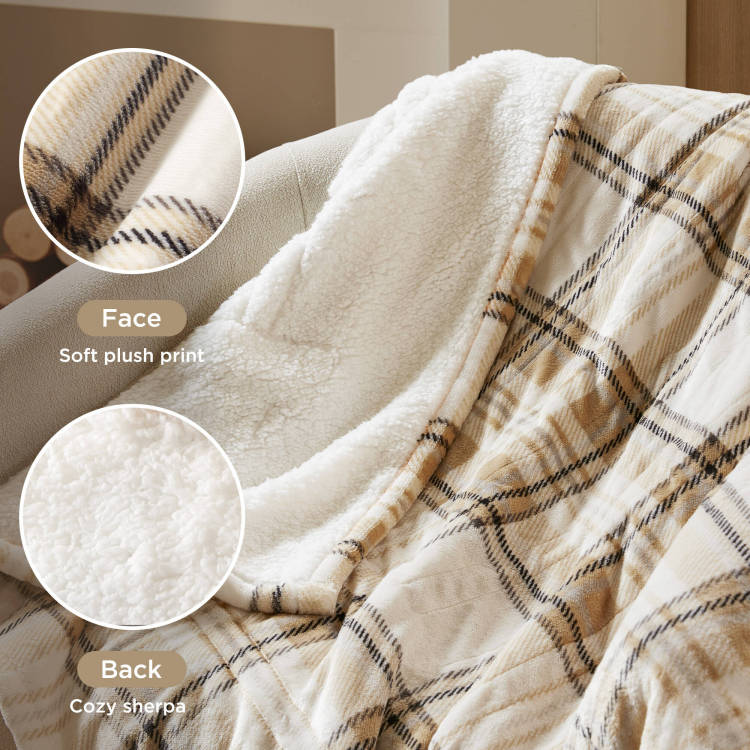 1 Piece 50X60" Heated Throw,Tan Plaid