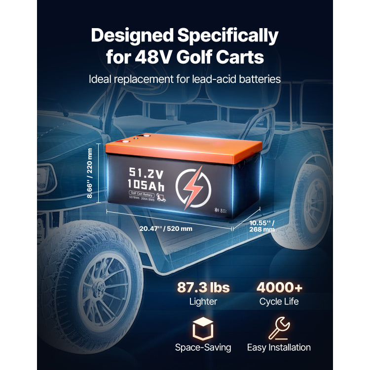 48V 105Ah Golf Cart Lithium Battery 20A Charger Lcd Monitor & 4000 Cycle