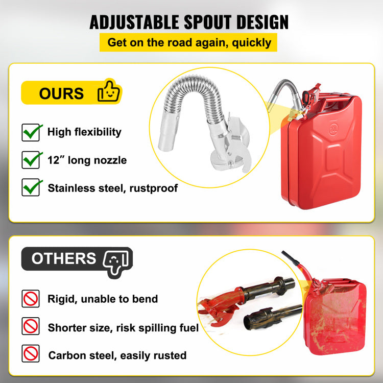 Jerry Fuel Can, 5.3 Gallon 20 L Portable Jerry Gas Can With Flexible Spout System, Rustproof Heat Resistant Steel Fuel Tank For Cars Trucks Equipment, 2Pcs Red