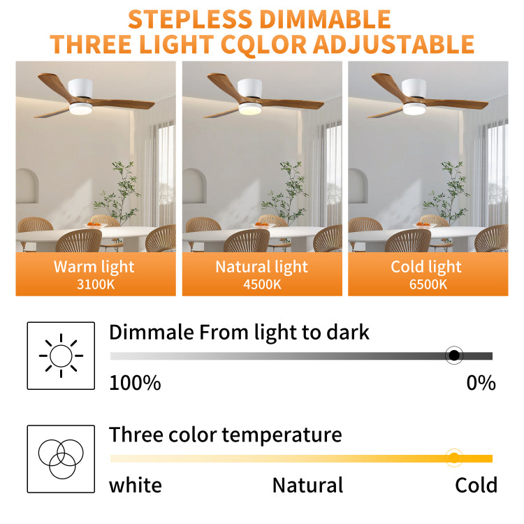 52 Inch White Wood S With Lights And Remote, Modern Flush Mount Low Profile With Light, 6 Speed, Reversible Dc Motor, For Bedroom Outdoor Farmhouse Patios