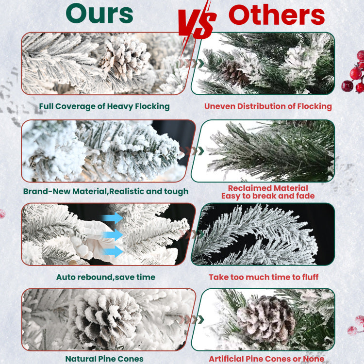 4Ft Flocked Christmas Tree With Pine Cones Snowy Pvc Artificial Holiday Tree, 366 Branch Tips, 21 Natural Pinecones, Sturdy Metal Stand, Full Shape For Seasonal Decoration