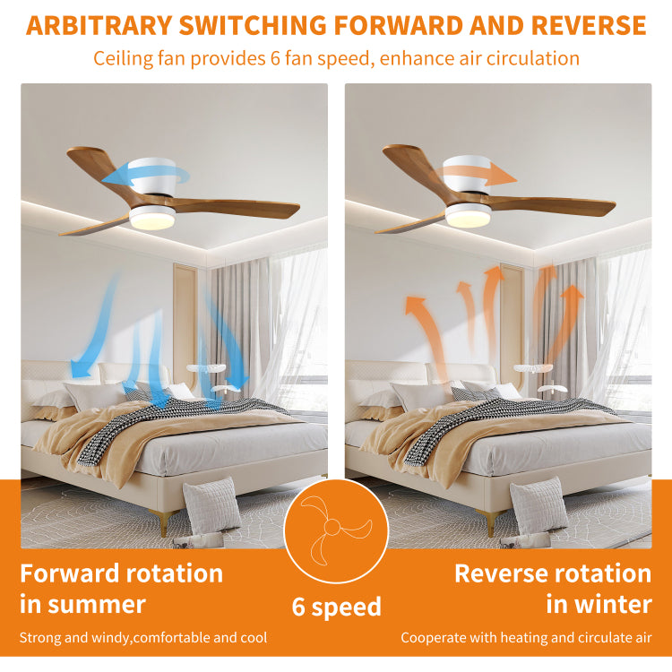 52 Inch White Wood S With Lights And Remote, Modern Flush Mount Low Profile With Light, 6 Speed, Reversible Dc Motor, For Bedroom Outdoor Farmhouse Patios