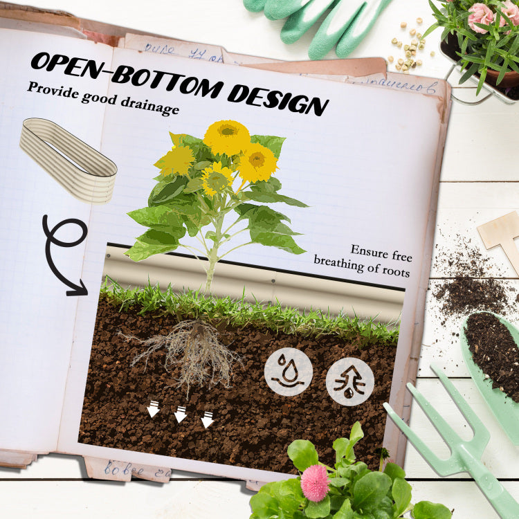 Outsunny 6.5' X 2' X 1.4' Galvanized Raised Garden Bed Kit, Outdoor Metal Elevated Planter Box With Safety Edging, Easy Diy Stock Tank For Growing Flowers, Herbs & Vegetables, Cream