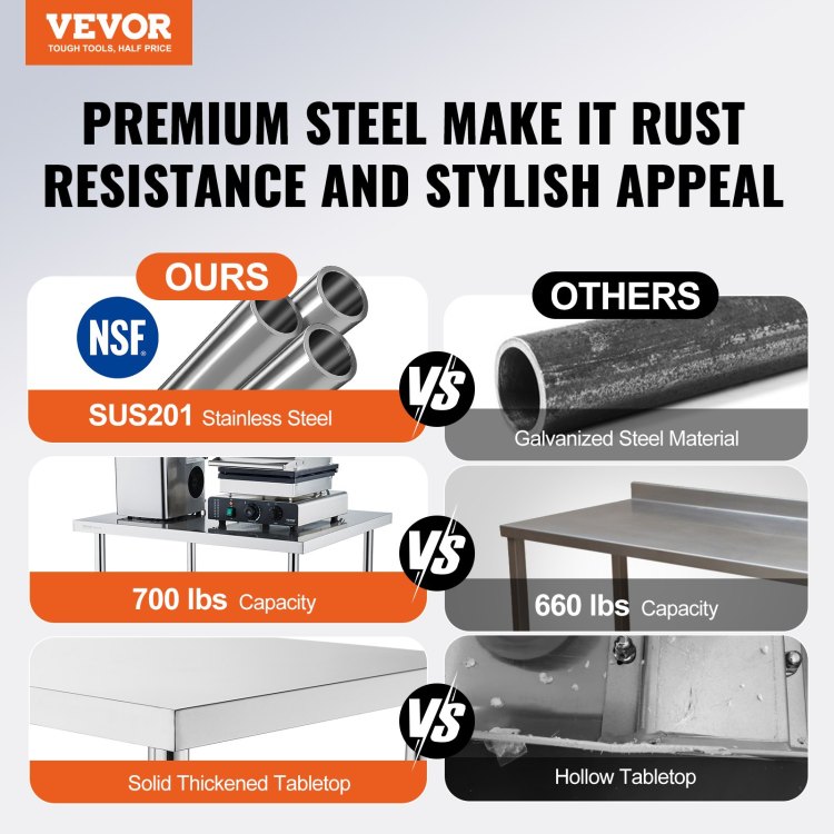 Stainless Steel Work Table 24 X 24 X 38 Inch, With 4 Wheels, 3 Adjustable Height Levels, Heavy Duty Food Prep Worktable For Commercial Kitchen Restaurant, Silver