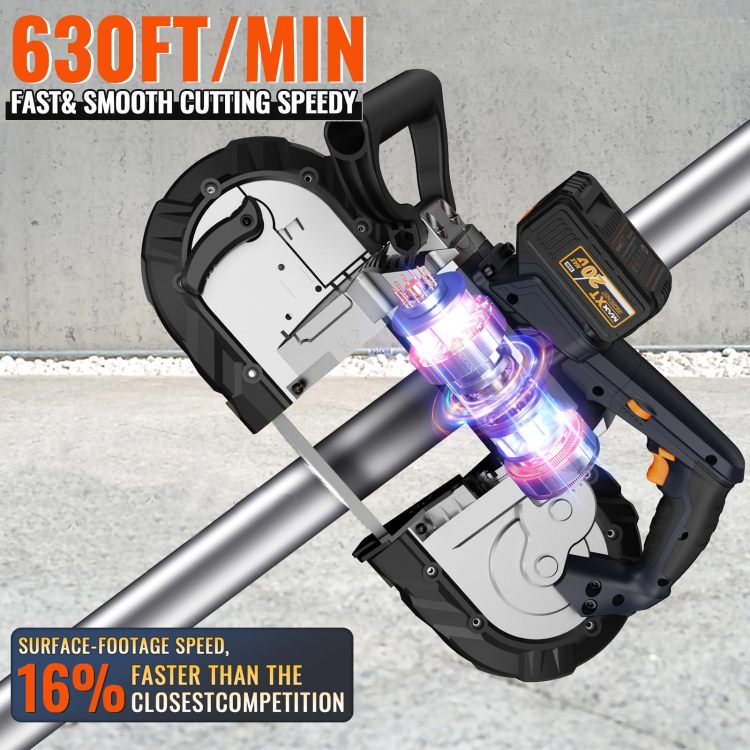 5 Inch Cordless Bandsaw, Maxxt 20V Brushless Power Band Saw, 4Ah Battery, 6 Speeds Adjustable, Not Hot Sparks When Cutting Metal, Portable Band Saw For Deep Cut