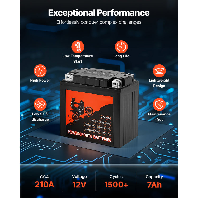 Motorcycle Battery 12V 7Ah Yt14Ah Bs High Performance Powersports Battery