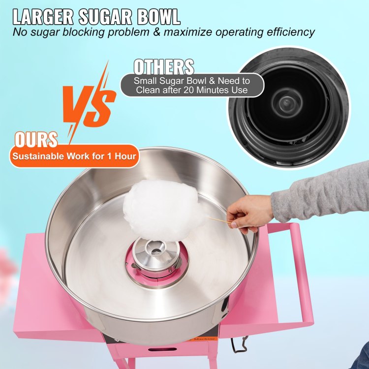 Electric Cotton Candy Machine With Cart, 1000W Commercial Floss Maker With Stainless Steel Bowl, Sugar Scoop And Drawer, Perfect For Home, Kids Birthday, Family Party, Pink
