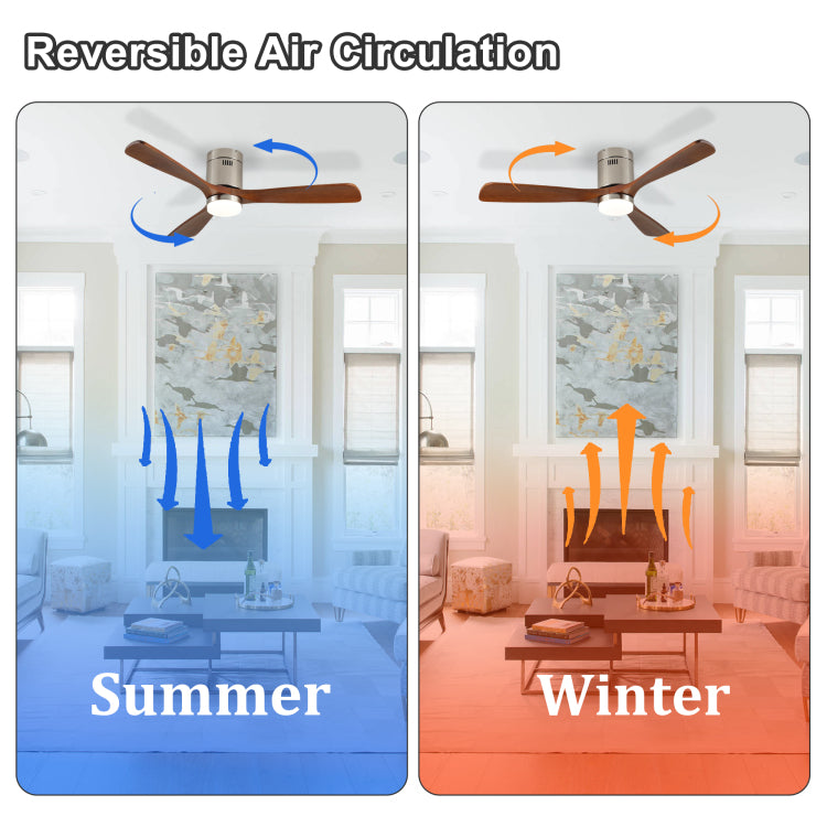 52 Inch With Light, 3 Light Walnut Solid Wood Blades,Remote Control,6 Speed Reversible Dc Motor For Bed Room,Dining Room,Living Room