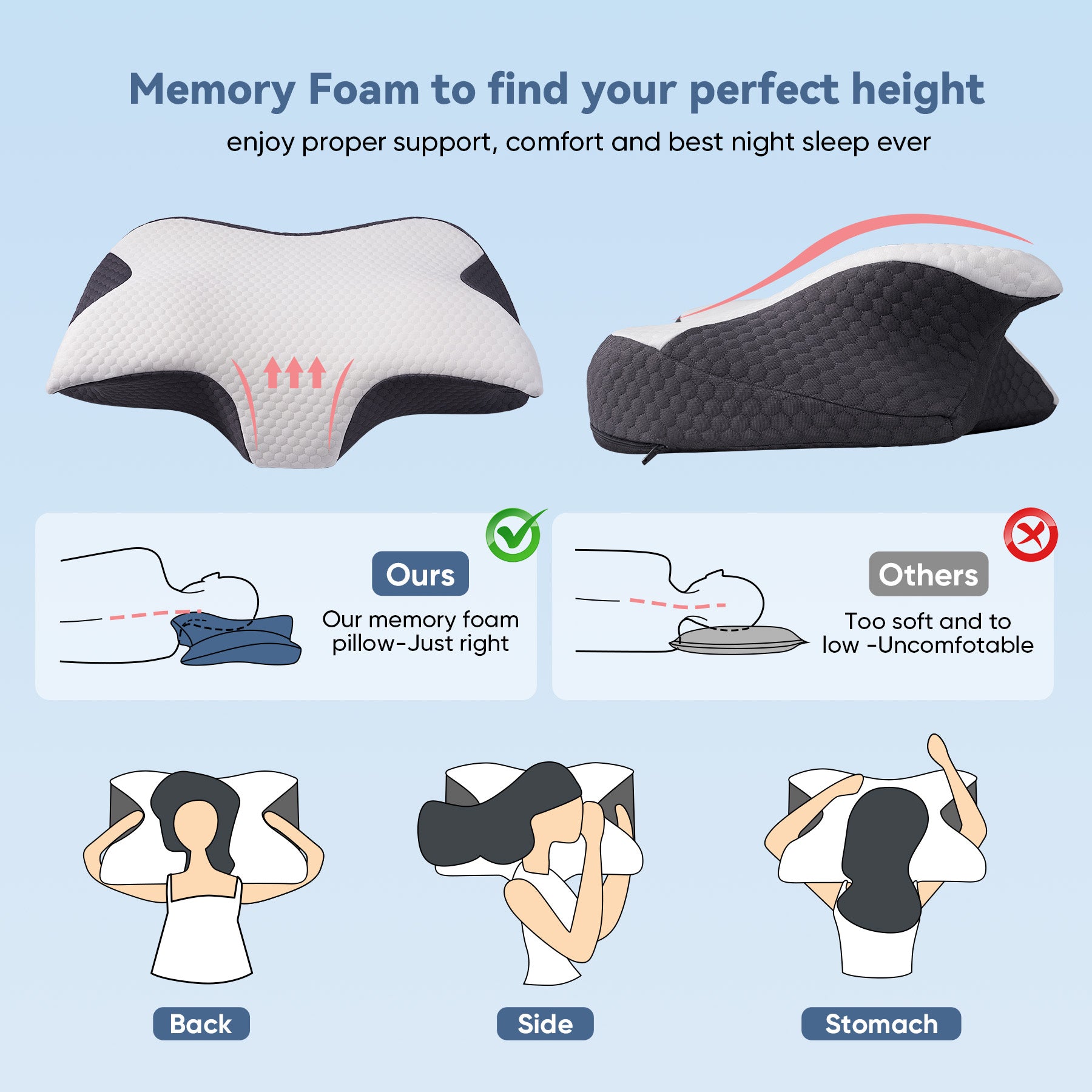 Ergonomic Travel Neck Pillow 950G Molded Pu Slow Rebound Foam, Dual Layer Cover, Compact & Supportive For Airplane, Car & Office Use