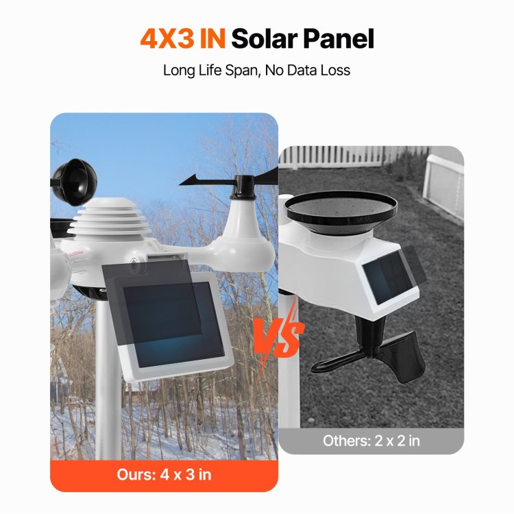 7 In 1 Wi Fi Weather Station, 7.5 In Color Display, Home Weather Station Indoor Outdoor, With Solar Wireless Outdoor Sensor Alarm Alerts, For Temperature Humidity Wind Speed Direction Rain