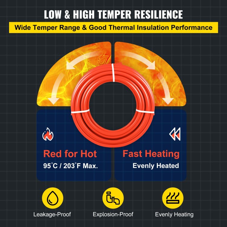 Oxygen Barrier 1 2 Inch 300 Feet Tube Coil Evoh Pex B Pipe, For Residential Commercial Radiant Floor Heating, Red