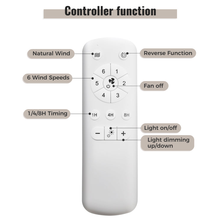 52 Inch Premium Cement Gray ,E26 Bulb Included,Remote Control,Dc Motor,5 Plywood Blades