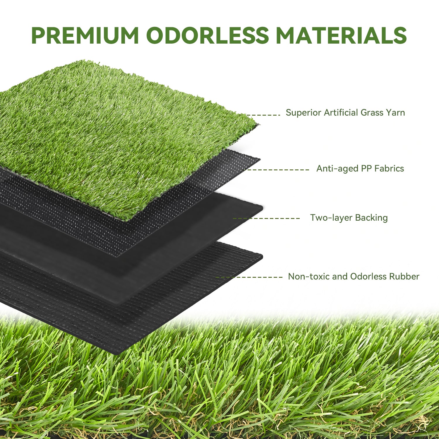 Grass Turf Outdoor Indoor, 7 Ft X 15 Ft Fake Grass, 1.38 Inch Outdoor Rug For Patio, Realistic Faux Grass Rug With Drain Holes