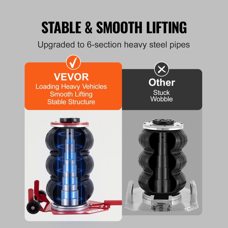 Magnetic Drill, 1550W 2" Boring Diameter, 2922Lbf 13000N 500 Rpm Portable Electric Mag Drill Press With Variable Speed, Drilling Machine For Any Surface Home Improvement Industry Railway