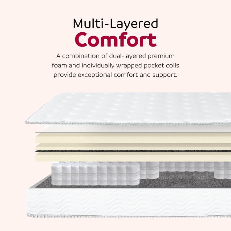 Premium 9 In. Medium Pocket Spring Mattress Full Size, White