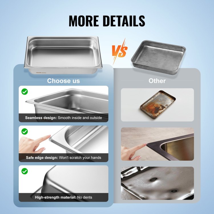 6 Pack Hotel Pans, Full Size Anti Jam Steam Pan, 0.8Mm Thick Stainless Steel Restaurant Steam Table Pan, 4 Inch Deep Commercial Table Pan, Catering Storage Food Pan, For Industrial & Scientific