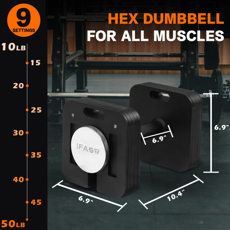Square Dumbbell 9 In 1 Free Adjustable Dumbbells Set Two 50Lbs Square Dumbbells 9 In 1 Free Weights For Multi Weight Options Quick Lock Adjustable Dumbbell Set