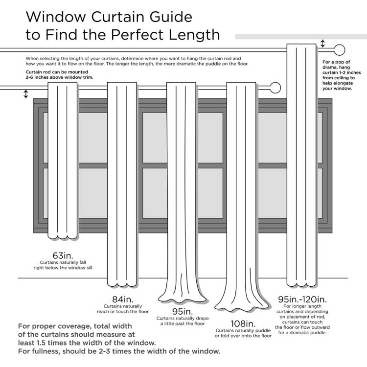 Total Blackout Metallic Print Grommet Top Curtain Panel Only 1 Pc Panel