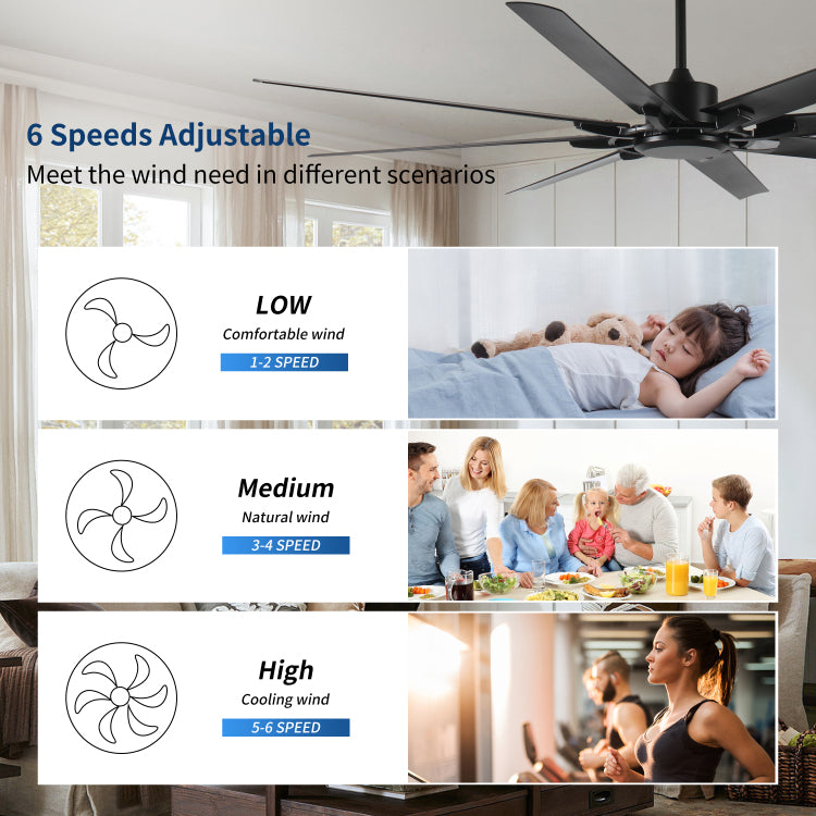 75 Inch Industrial Dc Motor No Light, Large With 8 Reversible Blades, 3 Downrods, 6 Speed Remote Control, Home Or Commercial S For Porch Garage Shop, Black