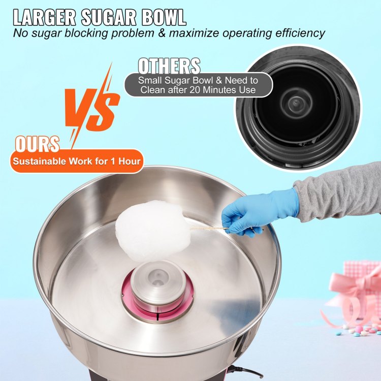 Electric Cotton Candy Machine, 1000W Candy Floss Maker, Commercial Cotton Candy Machine With Stainless Steel Bowl, Sugar Scoop, And Drawer, Perfect For Home Kids Birthday, Family Party Pink