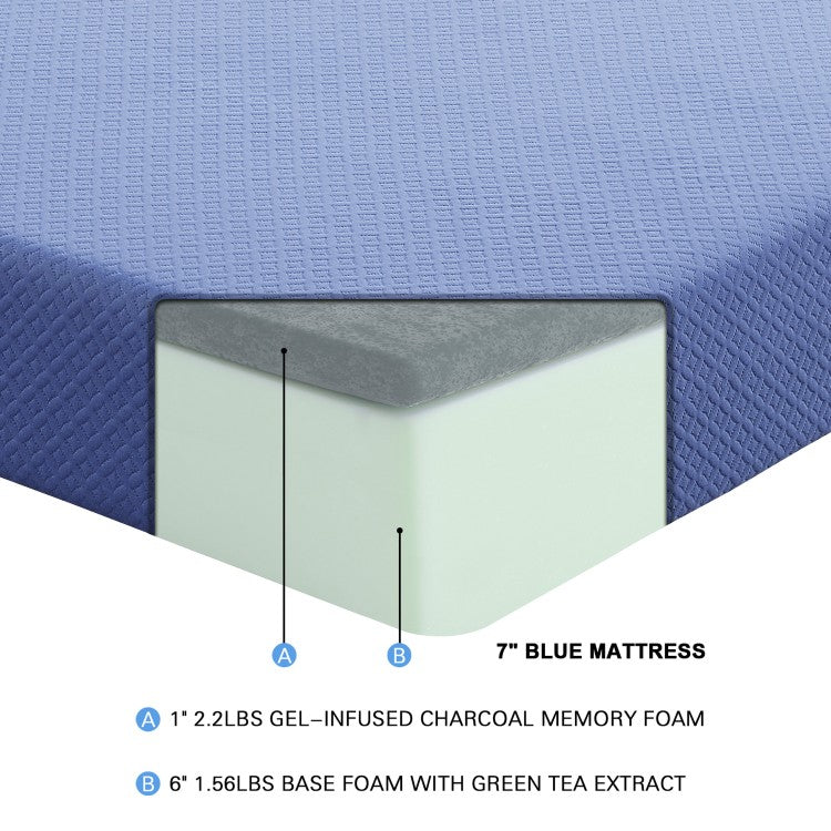 7Inch Full Mattress And Pillow Set Fabric Gel Infused Memory Foam Mattress, Blue, Mattress In A Box