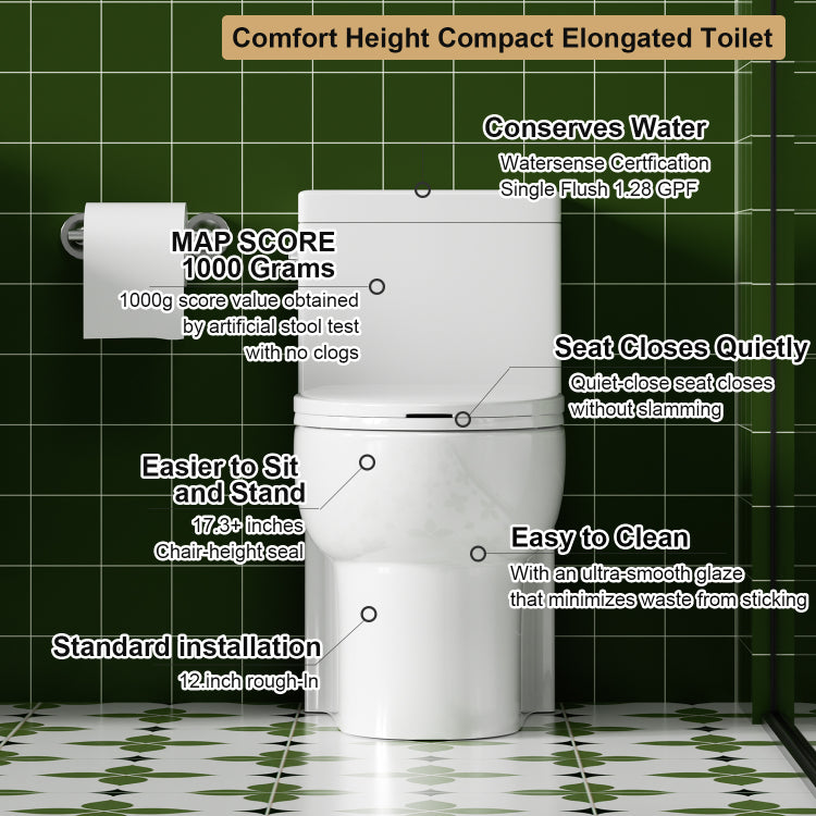 1.28 Gpf Tornado Flush One Piece Toilet Elongated,Siphonic Side Press Single Flush,17" Ada Comfort Chair Height Seat,Soft Closing Seat, 1000G Map Flushing Score Toilet, Gloss White Gw 003S