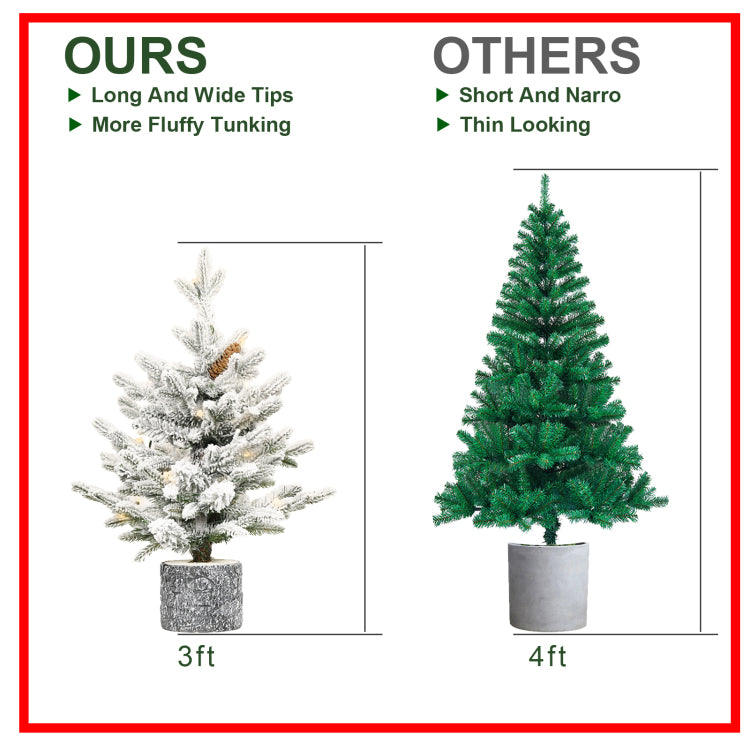 3Ft Flocked Christmas Tree With Pot Base, 70 Warm White Led Lights, 365 Tips, Pe Pvc Branches With 7 Pine Cones Small Prelit Holiday Tree For Tabletop, Entryway, Or Home Decor