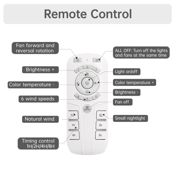 18 Inch Enclosed And Remote, Flush Mount Bladeless Modern Low Profile For Bedroom Kitchen Dining Room