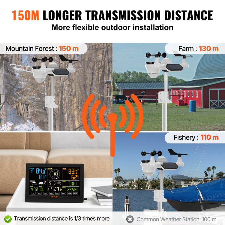 7 In 1 Wireless Weather Station, 7.5 In Large Color Display, Digital Home Weather Station Indoor Outdoor, For Temperature Humidity Wind Speed Direction Rain Uv, With Forecast Data, Alarm, Alerts