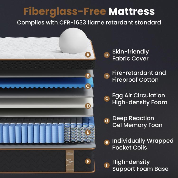 10" Full Plush Hybrid Mattresses With Independently Encased Coils & Gel Memory Foam, Fiberglass Free, Motion Isolation Edge Support, Mattress In A Box, Certipur Us Certified