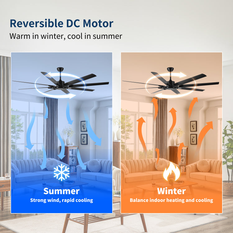 75 Inch Industrial Dc Motor No Light, Large With 8 Reversible Blades, 3 Downrods, 6 Speed Remote Control, Home Or Commercial S For Porch Garage Shop, Black