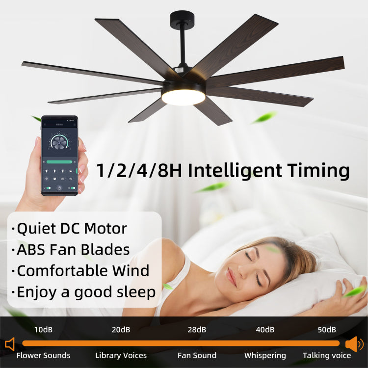 72" With Light, 6 Speed Remote Control, Reversible Dc Motor, Modern 8 Blades With 6" 12" 19.5" Downrods For Home Or Commercial Black Walnut