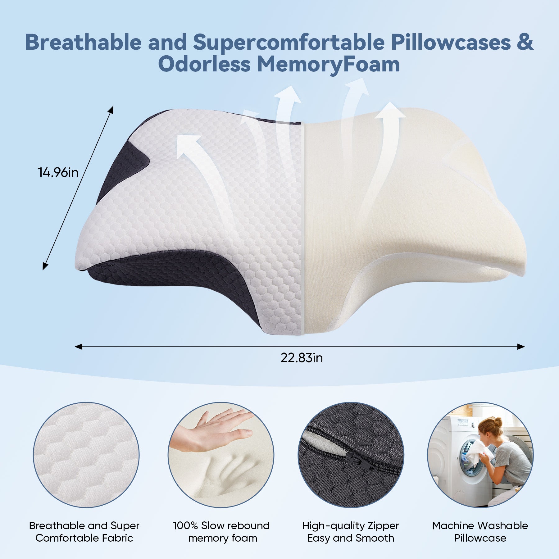Ergonomic Travel Neck Pillow 950G Molded Pu Slow Rebound Foam, Dual Layer Cover, Compact & Supportive For Airplane, Car & Office Use
