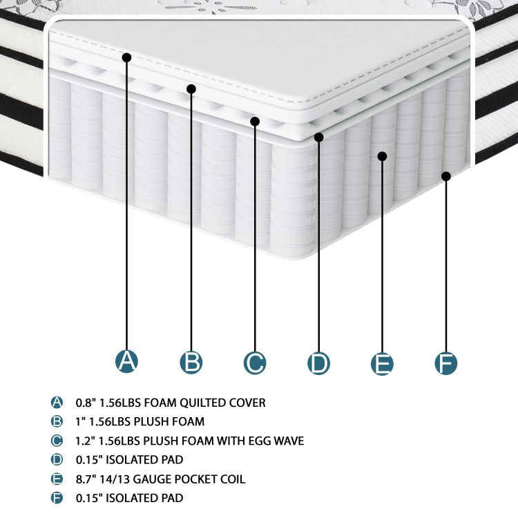 12 Inch Queen Mattress Highly Quilted Cover Hybrid Mattress, White, Plush Foam Mattress In A Box, Luxury Comfort Mattress