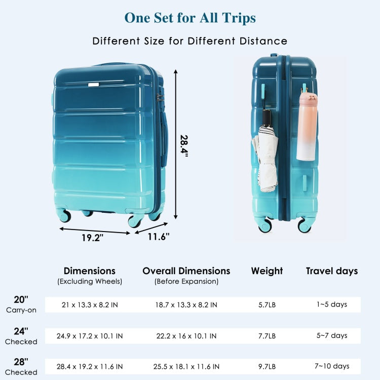 Luggage Sets 5 Piece, 20 Inch With Usb Port, Abs Durable Suitcase With Travel Bag, Abs Pc Hard Shell Luggage With Spinner Wheels, Blue