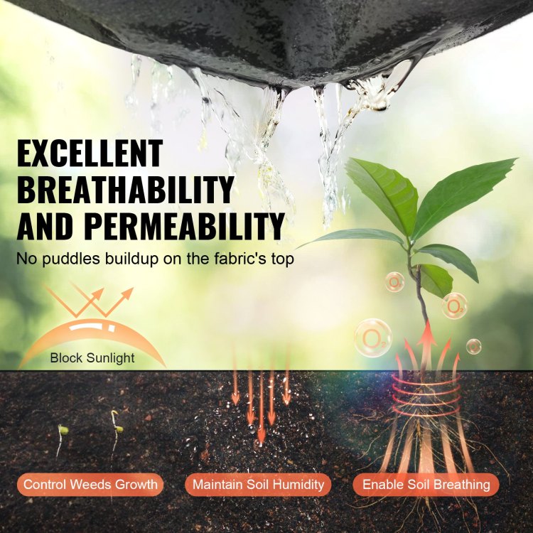 Non Woven Geotextile Fabric 6X50Ft 8Oz Ground Cover Weed Control Fabric