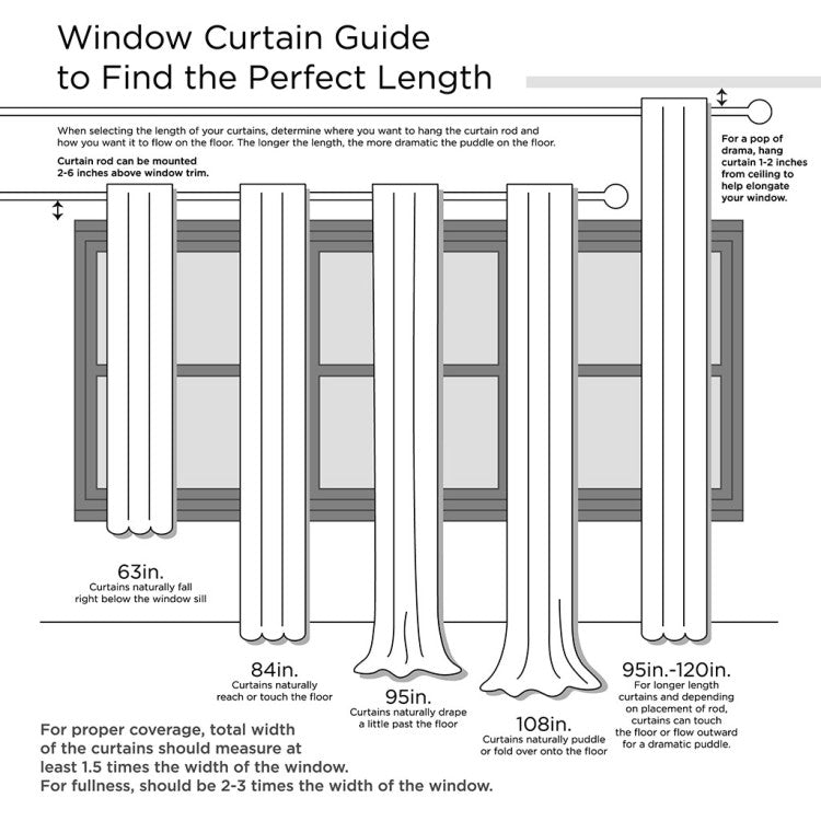 Twist Tab Lined Window Curtain Panel Dusty Aqua 50X84"