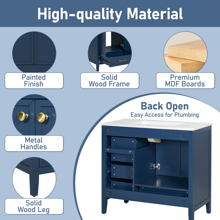 36" Bathroom Vanity With Sink, Bathroom Cabinet With Soft Closing Door, 4 Drawers Of Different Sizes, Solid Wood Frame And Leg, One Package, Blue