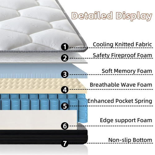 12" Mattress Certipur Us Certified Hybrid Memory Foam Pocket Spring Mattresses