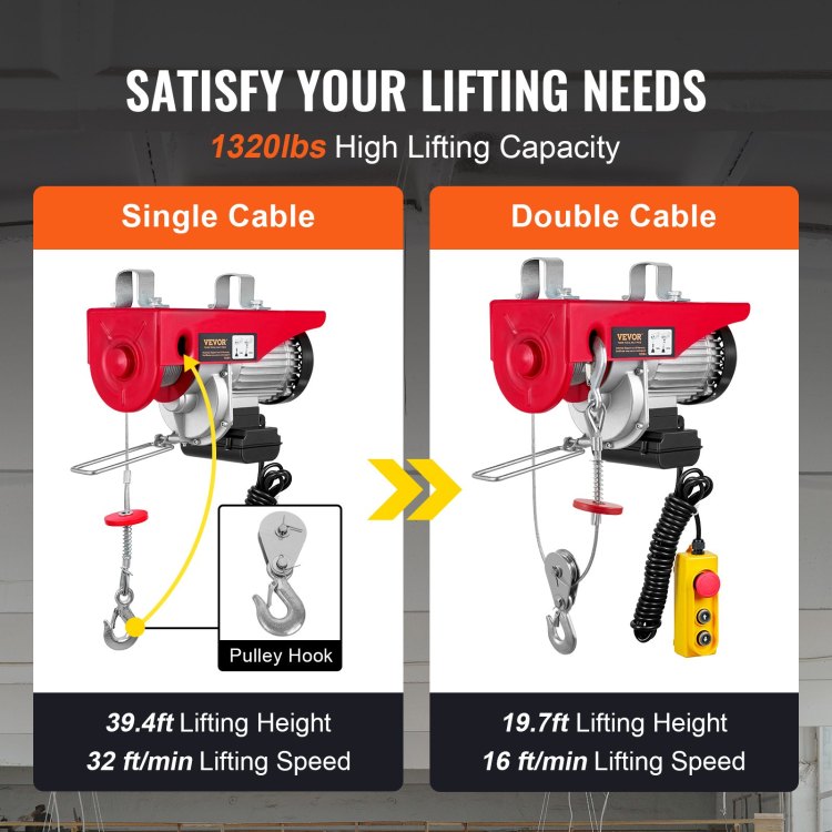 Electric Hoist, 1320 Lbs Lifting Capacity, 1150W 110V Electric Steel Wire Winch With 14Ft Wired Remote Control, 40Ft Single Cable Lifting Height & Pure Copper Motor, For Garage Warehouse Factory