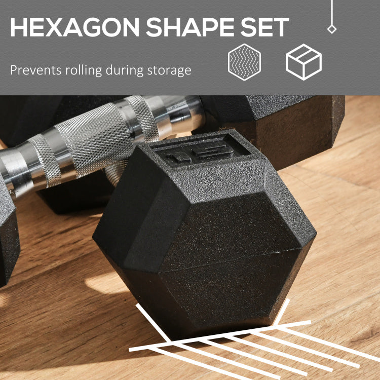 Soozier 2 X 15Lbs Hex Dumbbell Set Of 2, Rubber Weights Exercise Fitness Dumbbell With Non Slip Handles, Anti Roll, For Women Or Men Home Gym Workout
