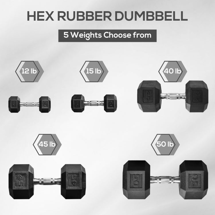 Soozier 2 X 15Lbs Hex Dumbbell Set Of 2, Rubber Weights Exercise Fitness Dumbbell With Non Slip Handles, Anti Roll, For Women Or Men Home Gym Workout