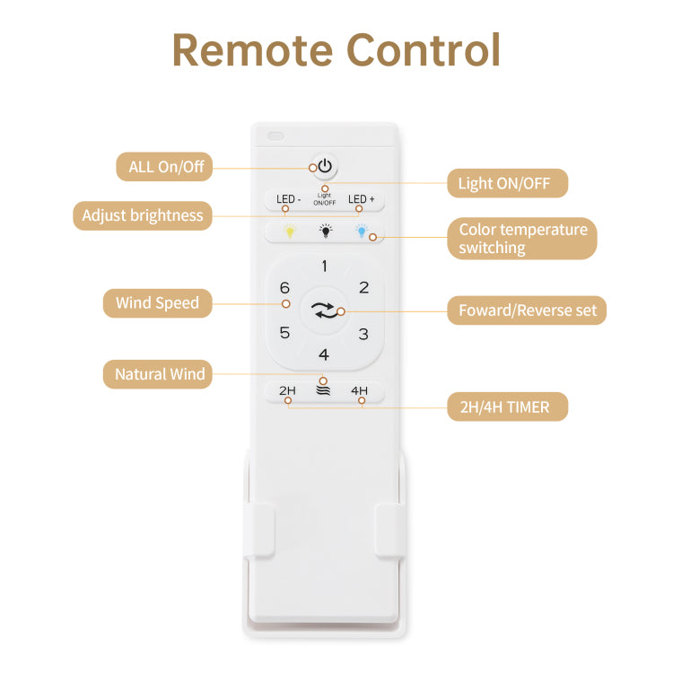 52 Inch Modern Flush Mount With Led Light And Remote Control, 3 Abs Blades Noiseless Reversible Dc Motor For Patio Living Room